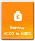 Any Purpose Loans
