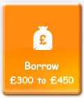 Consolidation Loans